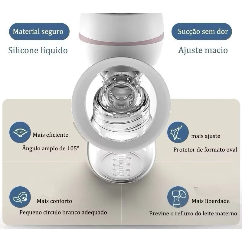 Bomba Tira Leite Elétrica Automática Unilateral - Conforto e Praticidade em Cada Extração